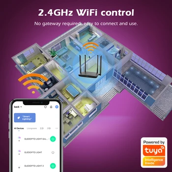 Gledopto Zigbee Smart RGBW LED Light Strip Безжичен WiFi контролер Работа с Tuya Smart Life APP Amazon Alexa гласов контрол - Изображение 2  