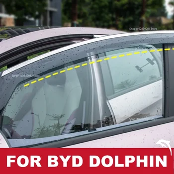 За Byd делфин 2021дъжд дъжд прозорец специален дъжд вежди декорация стик дъжд борда сенник аксесоари за кола модифицирани консумативи - Изображение 1  