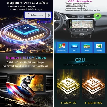 Car Android 13 За Volkswagen VW Amarok 1 2016 - 2020 Мултимедиен плейър GPS навигация No 2Din DVD Carplay Auto Radio Head Unit - Изображение 2  