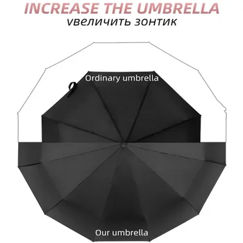 Водоустойчив 12 Сгъваеми високотарифни ветроустойчиви чадърни ребра Мъжки дъжд Бизнес Автоматичен Силен - Изображение 1  