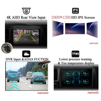 Радио Carplay Android за RENAULT MASTER NISSAN NV400 OPEL MOVANO 2010 - 2021 Мултимедиен център 5G DVD Wifi интелигентни системи - Изображение 2  